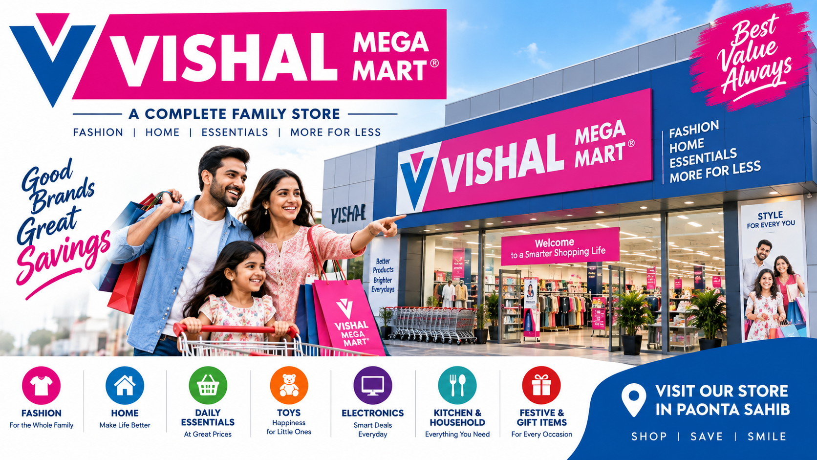 Vishal_Mart_Paonta_Sahib